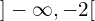 ]-\infty, -2[