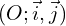 (O; \vec{i}, \vec{j})