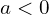 a<0