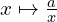 x \mapsto \frac{a}{x}