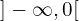 ]-\infty, 0[