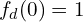 f_d′(0)=1