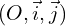 Rendered by QuickLaTeX.com (O, \vec{i}, \vec{j})